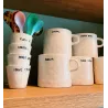 Fuck It Mug | Happyideas